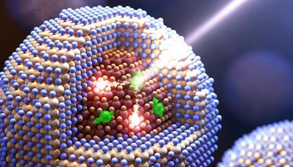 Quantum Dots Market Size, Industry Share, Key Player Analysis, and Research Report 2024-2032