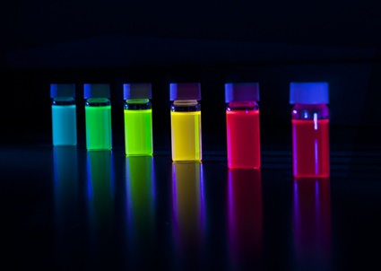 Quantum Dots Market Size, Industry share, Trends, and Report 2024-2032