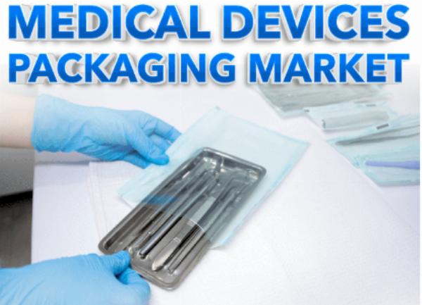 Medical Devices Packaging Market Technology, Share, Demand, Growth, Opportunity, Projection Analysis Forecast Outlook