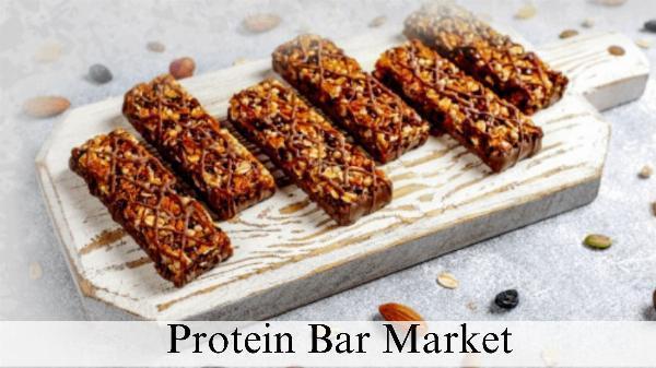 Protein Bar Market Size Insights: Growth Forecast Through 2029