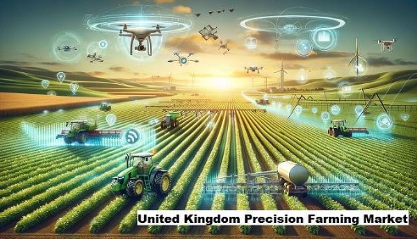United Kingdom Precision Farming Market: Market Dynamics and Trends
