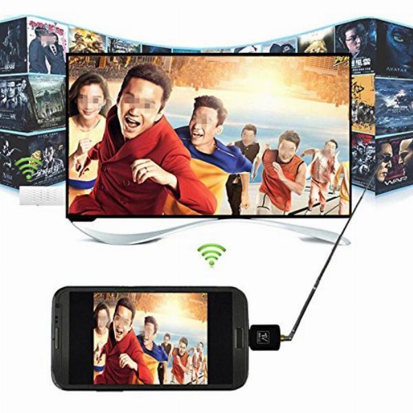 USB Digital TV Receiver Market Size, Industry Research Report 2023-2032