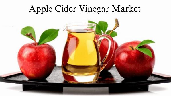 Apple Cider Vinegar Market Size Insights: Growth Forecast Through 2032