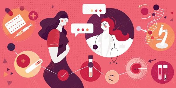 Femtech Market Size, Share, and Trend Analysis: Comprehensive