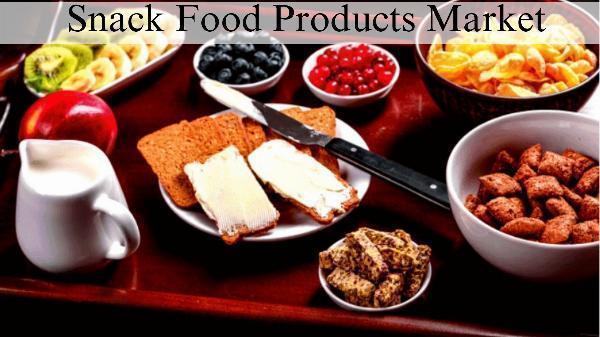 Snack Food Products Market Size, Growth Report by 2029