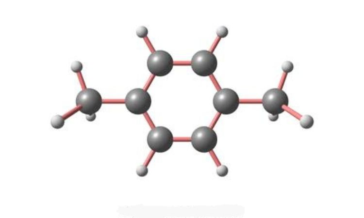 Volatile Organic Compound Gas Sensor Market: Size & Growth