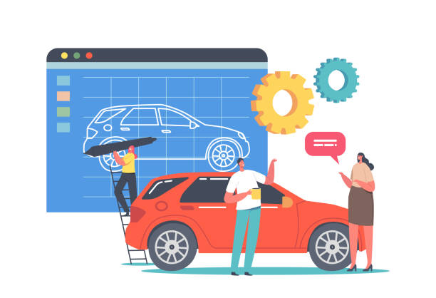 Auto Dealer Software Market Size, Growth & Industry Research Report, 2032