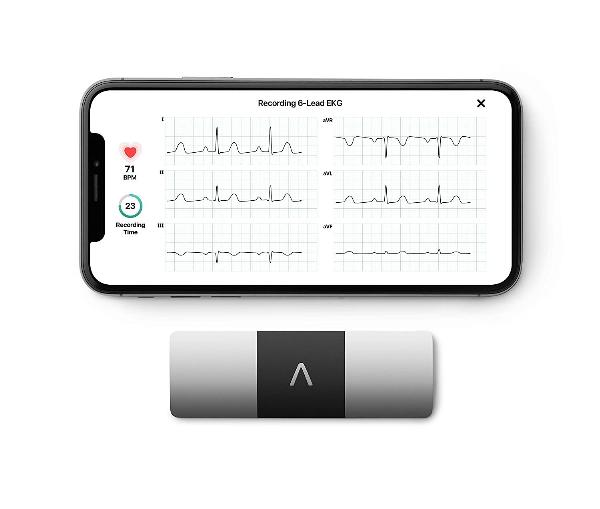 Mobile ECG Devices Market Size, Share, and Trends: Latest Insights