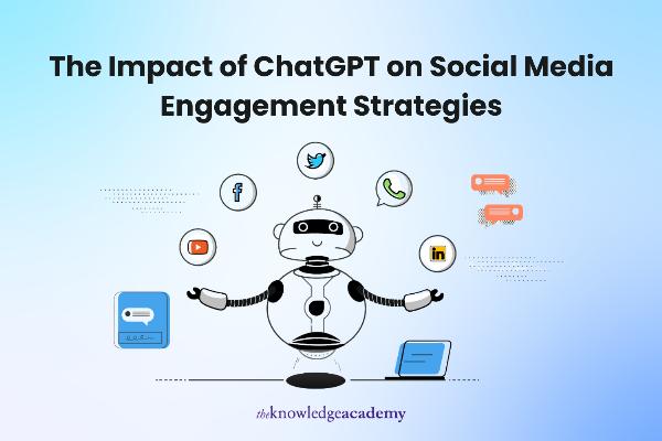 The Impact of ChatGPT on Social Media Engagement Strategies