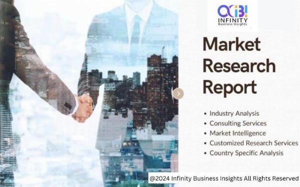 Virtual Meetings Software Market Revolution Ride the wave of growth, embrace evolving trends, and harness abundant opportunities 2024-2030