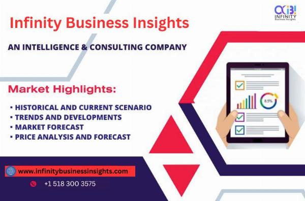 Cybersecurity Risk Management Market Thrives Navigate exponential growth, anticipate trends, and capitalize on vast opportunities 2024-2030