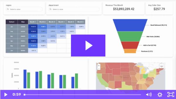 AI Driven Analytics: The Key to Unlocking Hidden Insights in Your Data