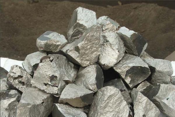Ferrochrome Market Size, Share, Growth Factors, and Forecast 2024-2032