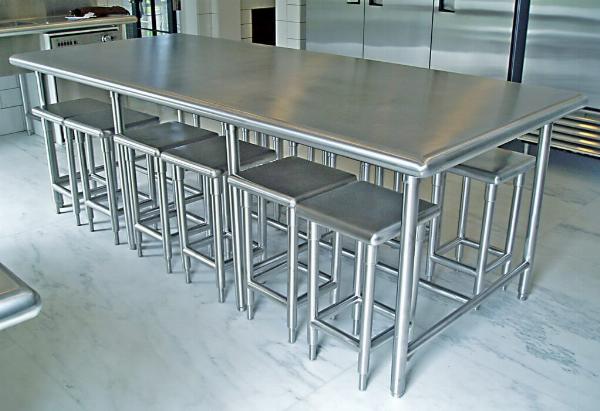 Metal Furniture Market Size, Trends, Growth, Opportunity and Forecast 2024-2032