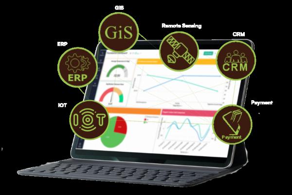 Overcoming Challenges in Agribusiness with ERP Software Solutions