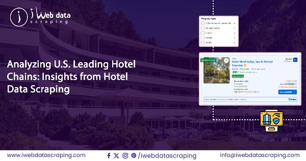 Analyzing U.S. Leading Hotel Chains: Insights from Hotel Data Scraping