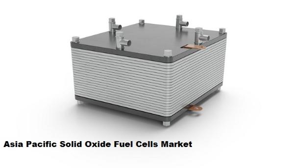Asia Pacific Solid Oxide Fuel Cells Market Benefits from Zero-Emission Tech Rise
