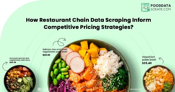 How Restaurant Chain Data Scraping Inform Competitive Pricing Strategies?