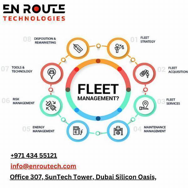 The Best GPS Tracking Software for Your Fleet Business