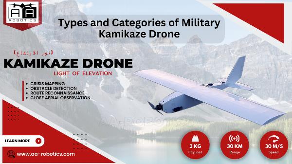 How AI is Revolutionizing Military Kamikaze Drone Strategies in 2024