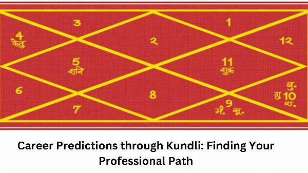 Career Predictions through Kundli: Finding Your Professional Path