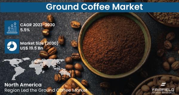 Ground Coffee Market Trends, Size, and Industry Outlook 2031