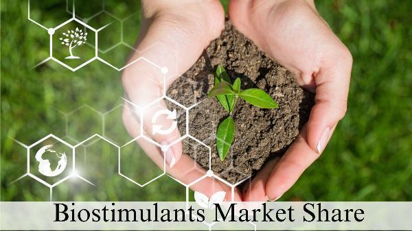Biostimulants Market Share, Size, Growth Insights Through 2032