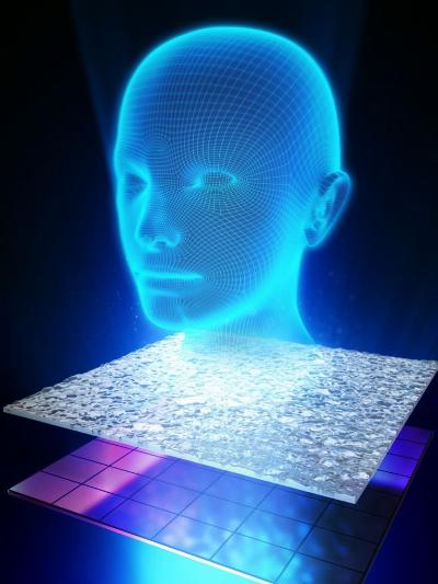 Holographic Display Market Size, Industry Research Report 2023-2032