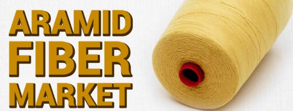 Aramid Fiber Market Research by Expert: Growth Rate, Industry Statistics