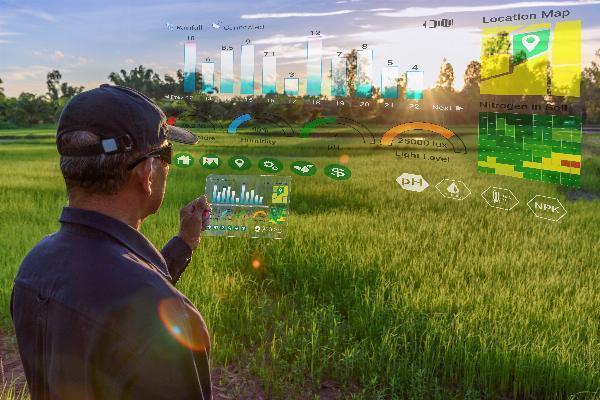 United States Farm Management Software Market 2024 | Development, Trends, Demand and Forecast Till 2032