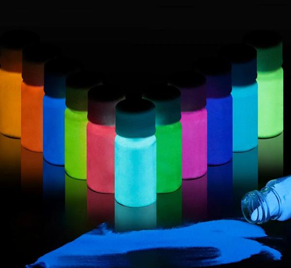 Fluorescent Paint Market Size, Growth & Global Forecast Report to 2032