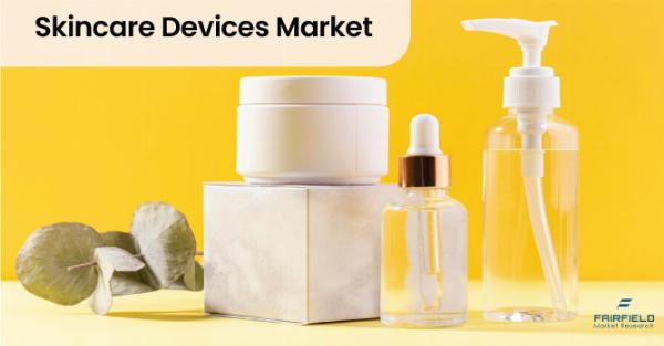 Skincare Devices Market by Size, Share, Forecasts, & Trends Analysis