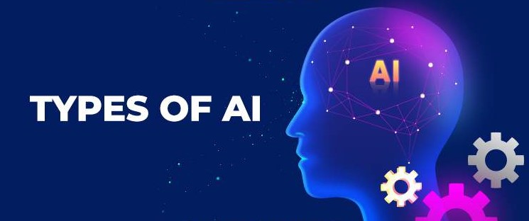 Unlocking the Potential of AI: A Deep Dive into Artificial Intelligence Types