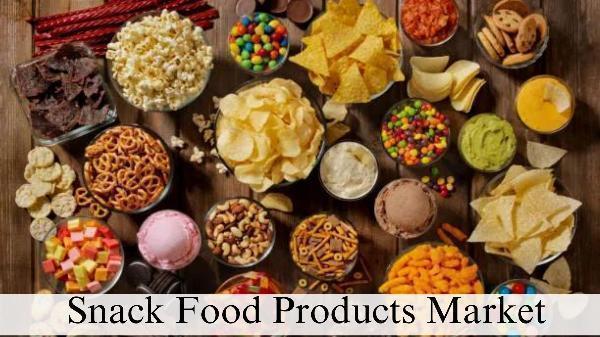 Snack Food Products Market Size, Trends: Growth and Forecast to 2029