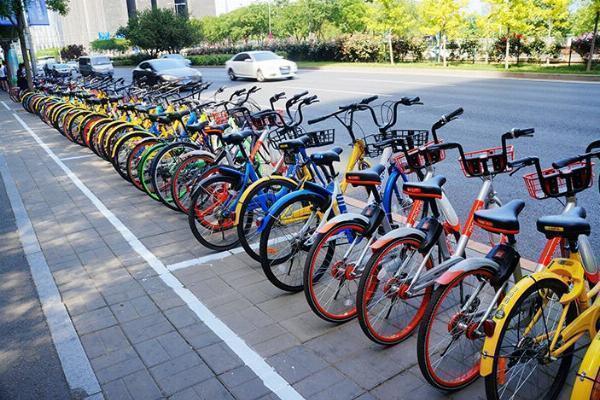 Bike Sharing Market Share, Size, Trends, Growth Factors, and Forecast 2024-2032