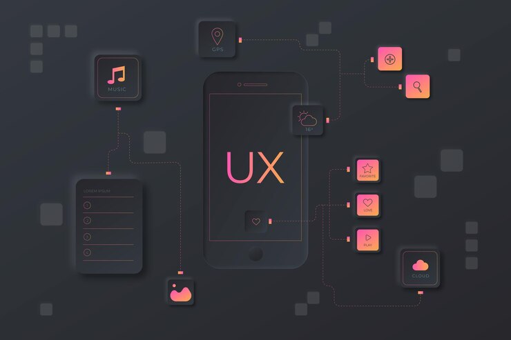 Key Strategies for UI/UX for Social Media Apps
