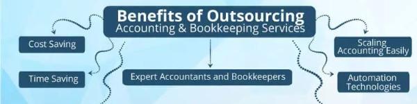 Enhancing Your Business with Offshore CPA Back Office and Staffing