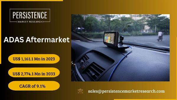 ADAS Aftermarket: Analysis of Top Key Players and Competitive Landscape