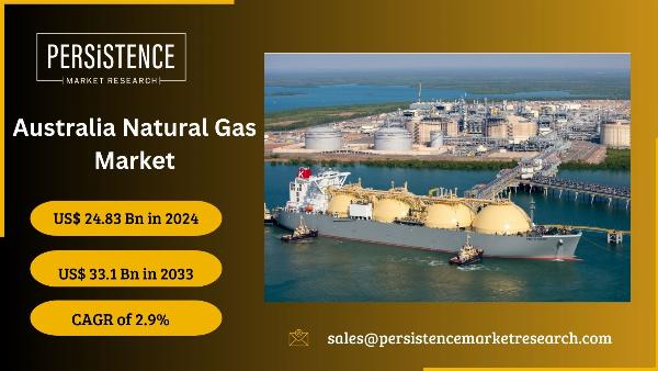 Australia Natural Gas Market: Strategic Partnerships and Investments in Energy Infrastructure