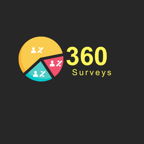 Maximizing Team Performance with 360 Surveys