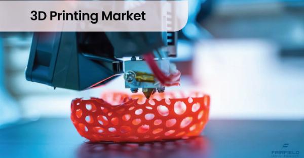 3D Printing Market 2023 Current Status and Challenges with Future Opportunities to 2030