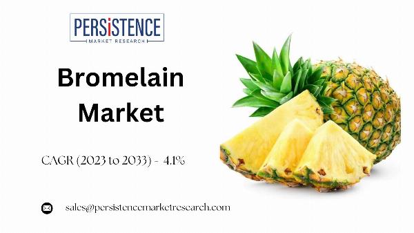 Meat Industry Drives Demand for Bromelain as Enzyme Sales Surge