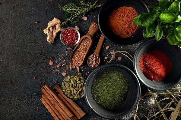 Clean Label Ingredients Market Trends and Growth 2024-2032
