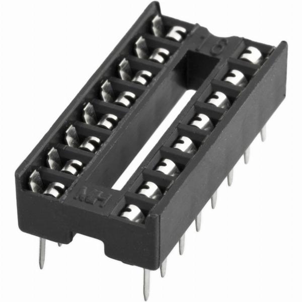 IC Socket Market - Growth, Trends, and Forecasts (2024 - 2032)