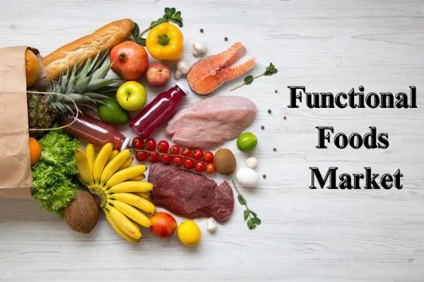 Functional Foods Market Size, Growth Insights and Forecast to 2032