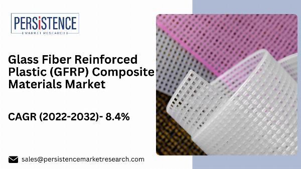 GFRP Composite Materials Market: Experimental Investigation of Laminates