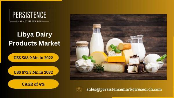 North African Dairy Trends: What’s Shaping Libya's Market?