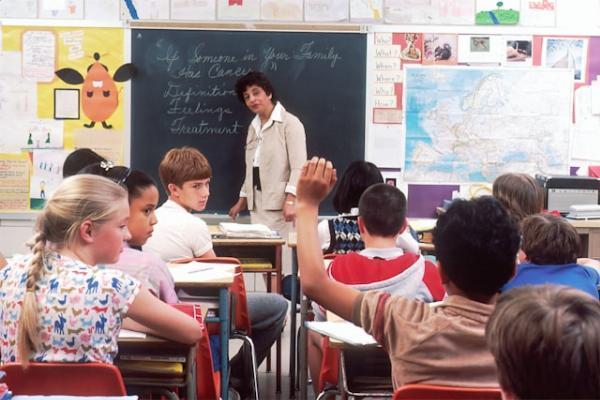 What is a Classroom Management Plan?