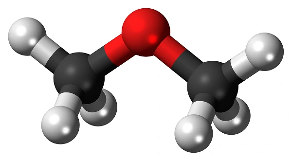 Dimethyl Ether Market Overview, Size, Trends, Outlook, and Report 2024-2032