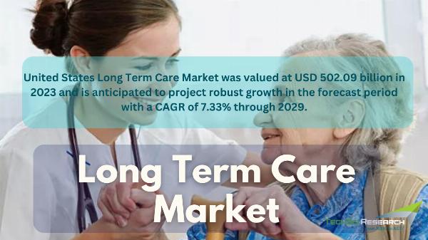 United States Long Term Care Market: Dynamics, Key Players, and Industry Projections till 2029